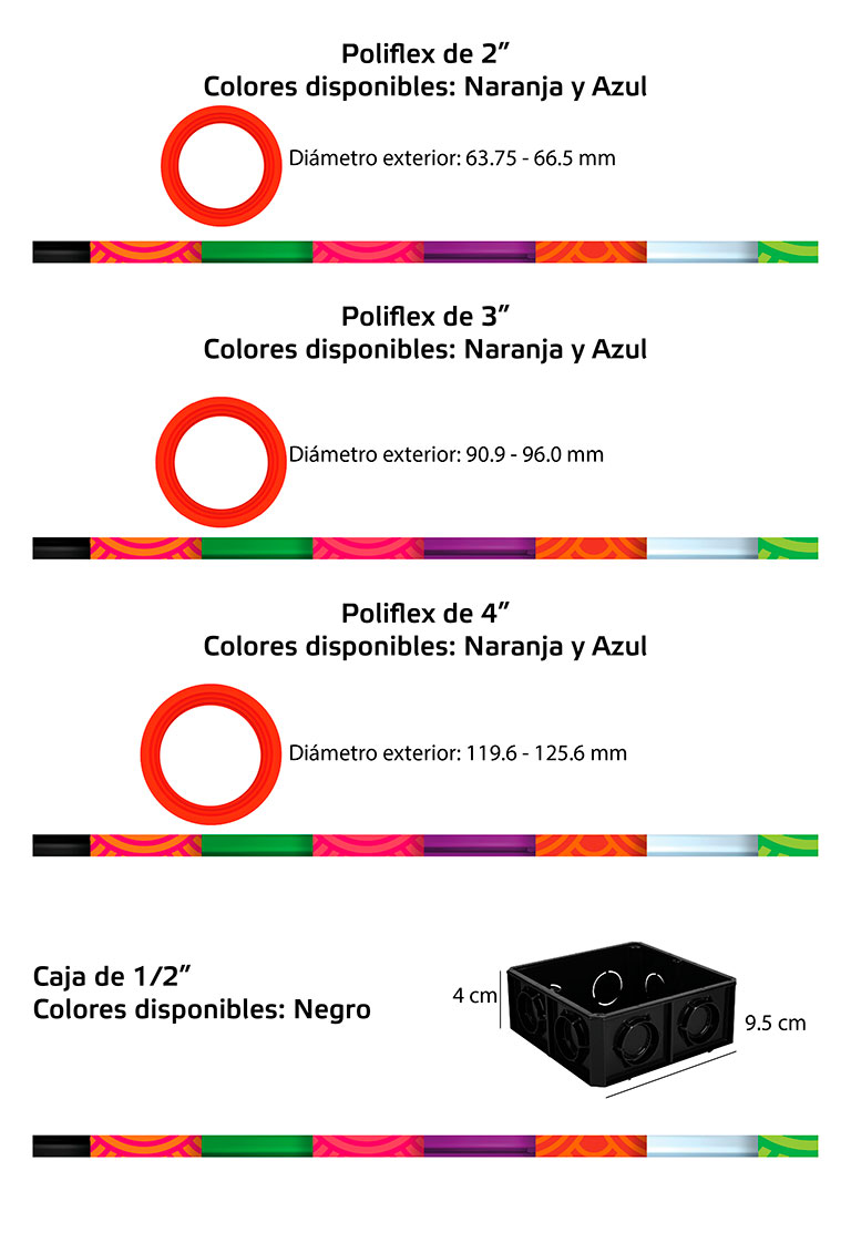medidas de productos poliflex