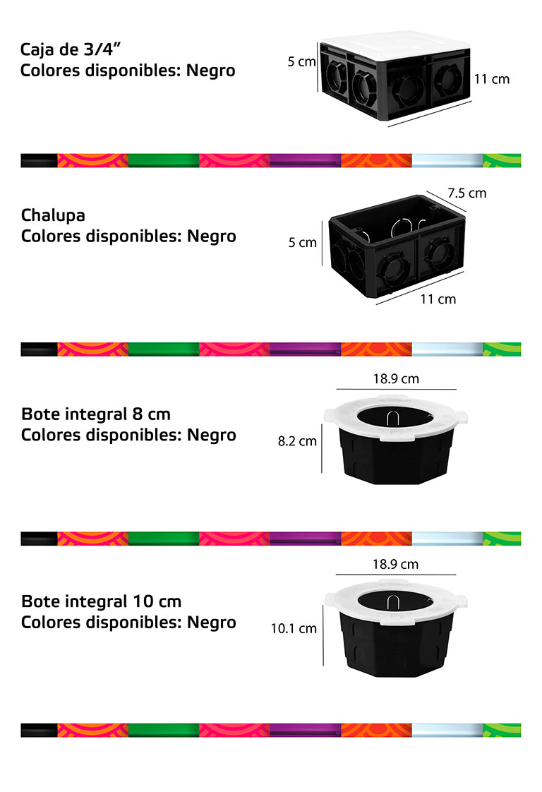 medidas de productos poliflex