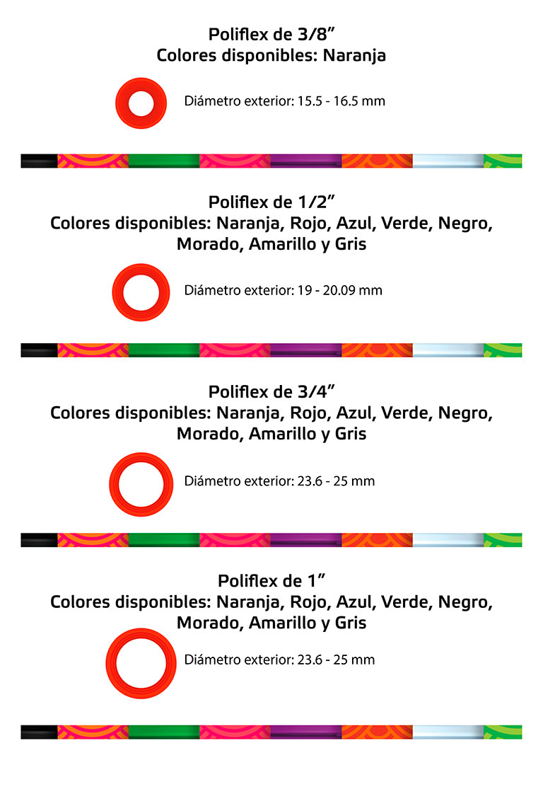 medidas de productos poliflex